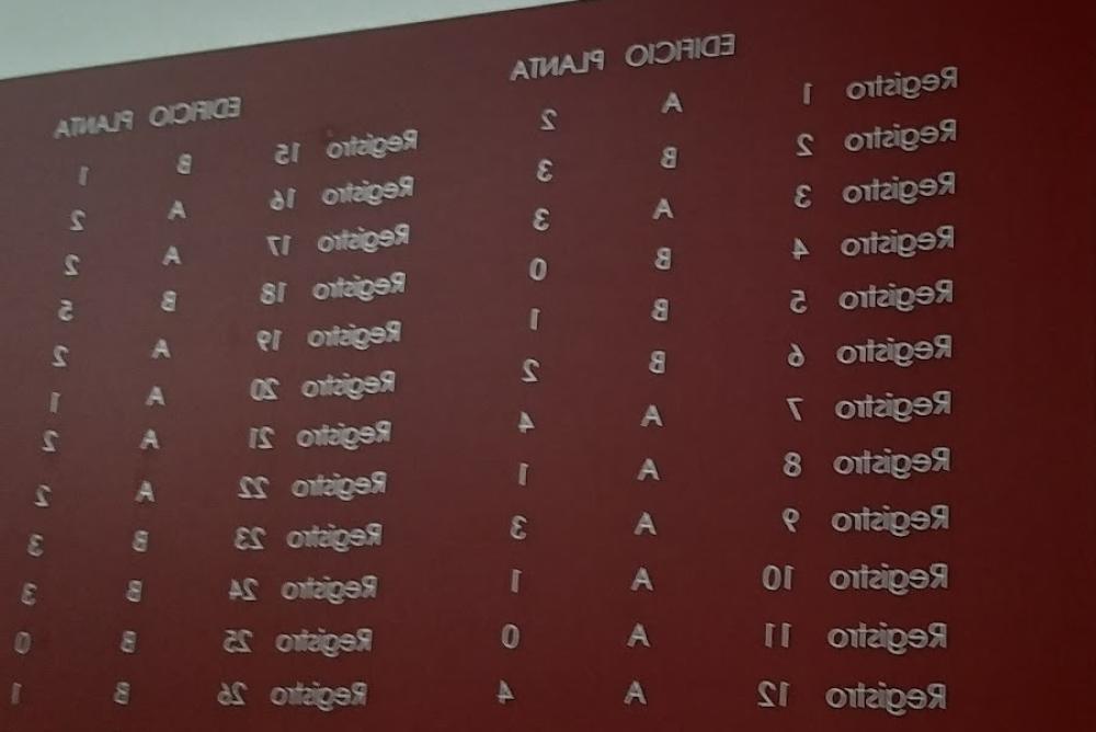 Registro de la Propiedad de Madrid Nº 39 | Mª Belen Merino Espinar